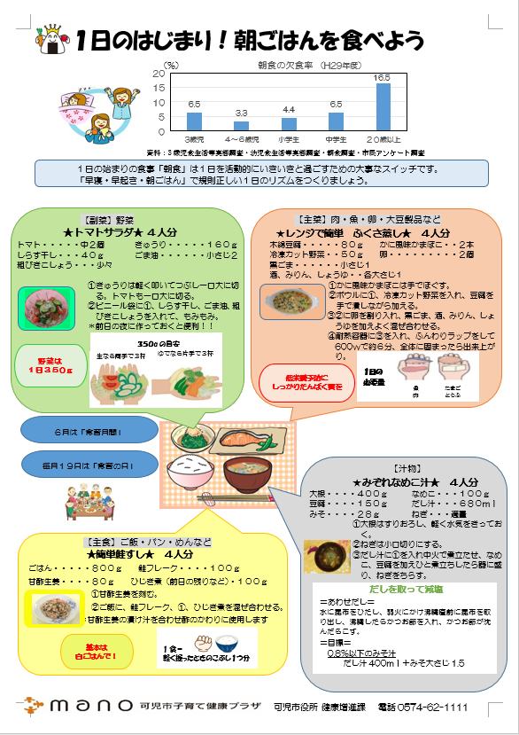 食育推進 リーフレット